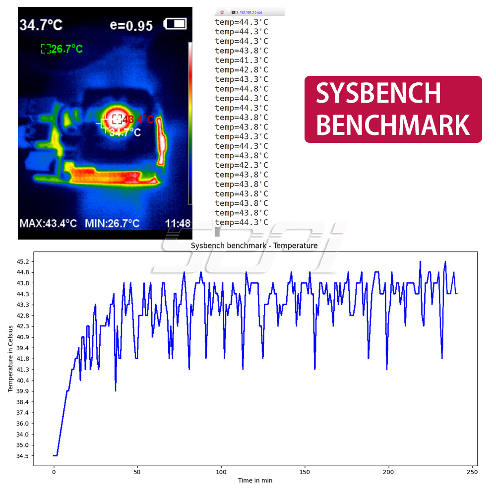 52Pi New Ultra Thin Ice Tower  - Deskpi Super6C recension och pris